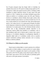 Term Papers 'Latvijas un Itālijas ekonomiskās sadarbības attīstība', 52.