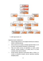 Term Papers 'Uzņēmuma darbinieku motivācijas sistēmas analīze un uzlabošana', 40.