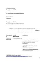 Research Papers 'Анализ организационной структуры предприятия X', 10.