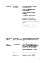Research Papers 'Анализ организационной структуры предприятия X', 11.