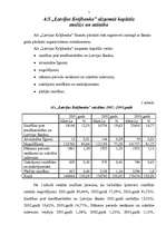 Research Papers 'A/s "Latvijas Krājbanka" aizņemtā kapitāla analīze un attīstība', 1.