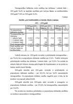 Research Papers 'A/s "Latvijas Krājbanka" aizņemtā kapitāla analīze un attīstība', 4.