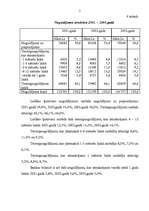 Research Papers 'A/s "Latvijas Krājbanka" aizņemtā kapitāla analīze un attīstība', 5.