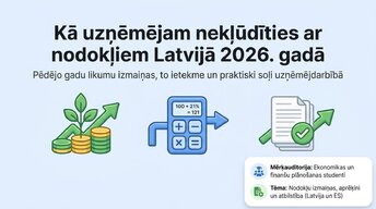 Presentations 'Kā uzņēmējam nekļūdīties ar nodokļiem Latvijā 2026. gadā', 1.