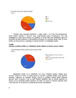 Research Papers 'Apavu plaukts, kā optimāls un ergonomisks risinājums mājokļa interjera dizainā', 6.