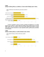 Research Papers 'Apavu plaukts, kā optimāls un ergonomisks risinājums mājokļa interjera dizainā', 7.