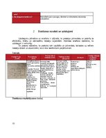 Research Papers 'Apavu plaukts, kā optimāls un ergonomisks risinājums mājokļa interjera dizainā', 15.