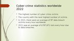 Presentations 'Cybercrime and cyber terorrism', 5.