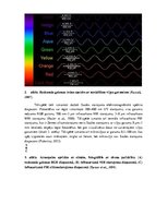 Research Papers 'Saules elektromagnētiskā starojuma un zemes objektu mijiedarbības atainojums tāl', 5.