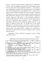 Research Papers 'Признание и отражение доходов и расходов в бухгалтерском учете предприятия', 18.