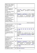 Research Papers 'Признание и отражение доходов и расходов в бухгалтерском учете предприятия', 24.