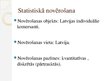 Presentations 'Individuālo komersantu analīze Latvjā', 5.