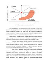 Research Papers 'Всеобщий менеджмент качества', 10.