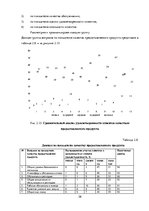 Research Papers 'Всеобщий менеджмент качества', 26.