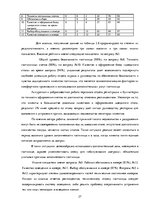 Research Papers 'Всеобщий менеджмент качества', 27.