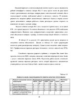 Research Papers 'Всеобщий менеджмент качества', 28.