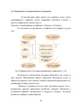 Research Papers 'Всеобщий менеджмент качества', 36.