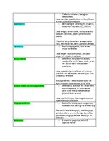 Summaries, Notes 'Klīniskās farmakoloģijas medikamentu apraksts', 4.