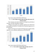Term Papers 'Nekustamā īpašuma tirgus attīstības tendences Rīgā', 37.