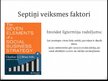 Presentations 'Septiņi veiksmes faktori sociālās uzņēmējdarbības stratēģijā', 4.