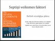 Presentations 'Septiņi veiksmes faktori sociālās uzņēmējdarbības stratēģijā', 6.