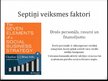 Presentations 'Septiņi veiksmes faktori sociālās uzņēmējdarbības stratēģijā', 8.