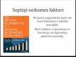 Presentations 'Septiņi veiksmes faktori sociālās uzņēmējdarbības stratēģijā', 9.