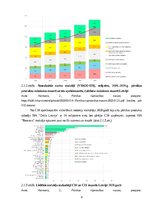 Research Papers 'Pārtikas produktu ražošanas nozares konkurētspēja', 8.