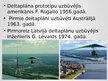 Presentations 'Avio transports Latvijā', 25.