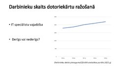 Presentations 'Datoru, elektronisko un optisko iekārtu ražošana', 5.