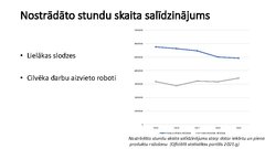 Presentations 'Datoru, elektronisko un optisko iekārtu ražošana', 6.