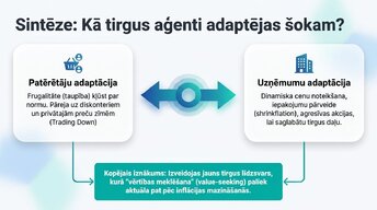 Presentations 'Inflācija ES un Latvijā', 11.