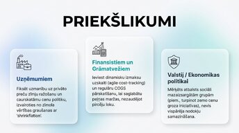 Presentations 'Inflācija ES un Latvijā', 12.