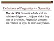 Presentations 'Pragmatics and Semantics. Linguistic. English', 7.