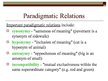 Presentations 'Pragmatics and Semantics. Linguistic. English', 33.