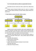 Summaries, Notes 'Uzņēmuma vadīšanas organizatoriskā struktūra', 14.