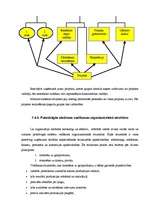 Summaries, Notes 'Uzņēmuma vadīšanas organizatoriskā struktūra', 17.
