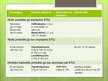 Presentations 'Urīnceļu infekcijas antibakteriālās terapijas izvēle', 10.