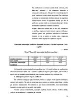 Practice Reports 'Finanšu analīze SIA "X"', 24.