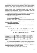 Practice Reports 'Finanšu analīze SIA "X"', 27.
