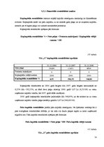 Practice Reports 'Finanšu analīze SIA "X"', 54.