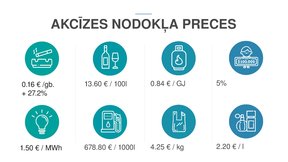 Presentations 'Nodokļu sistēma Maltā', 3.