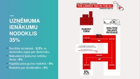 Presentations 'Nodokļu sistēma Maltā', 5.