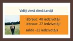 Presentations 'Latvijas iedzīvotāji', 5.