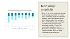 Presentations 'Latvijas iedzīvotāji', 6.