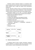 Research Papers 'Развитие е-коммерции в Латвии', 25.