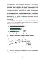 Research Papers 'Развитие е-коммерции в Латвии', 31.