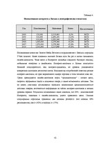Research Papers 'Развитие е-коммерции в Латвии', 44.