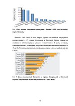 Research Papers 'Развитие е-коммерции в Латвии', 45.