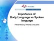 Presentations 'Importance of Body Language vs Spoken Language', 1.